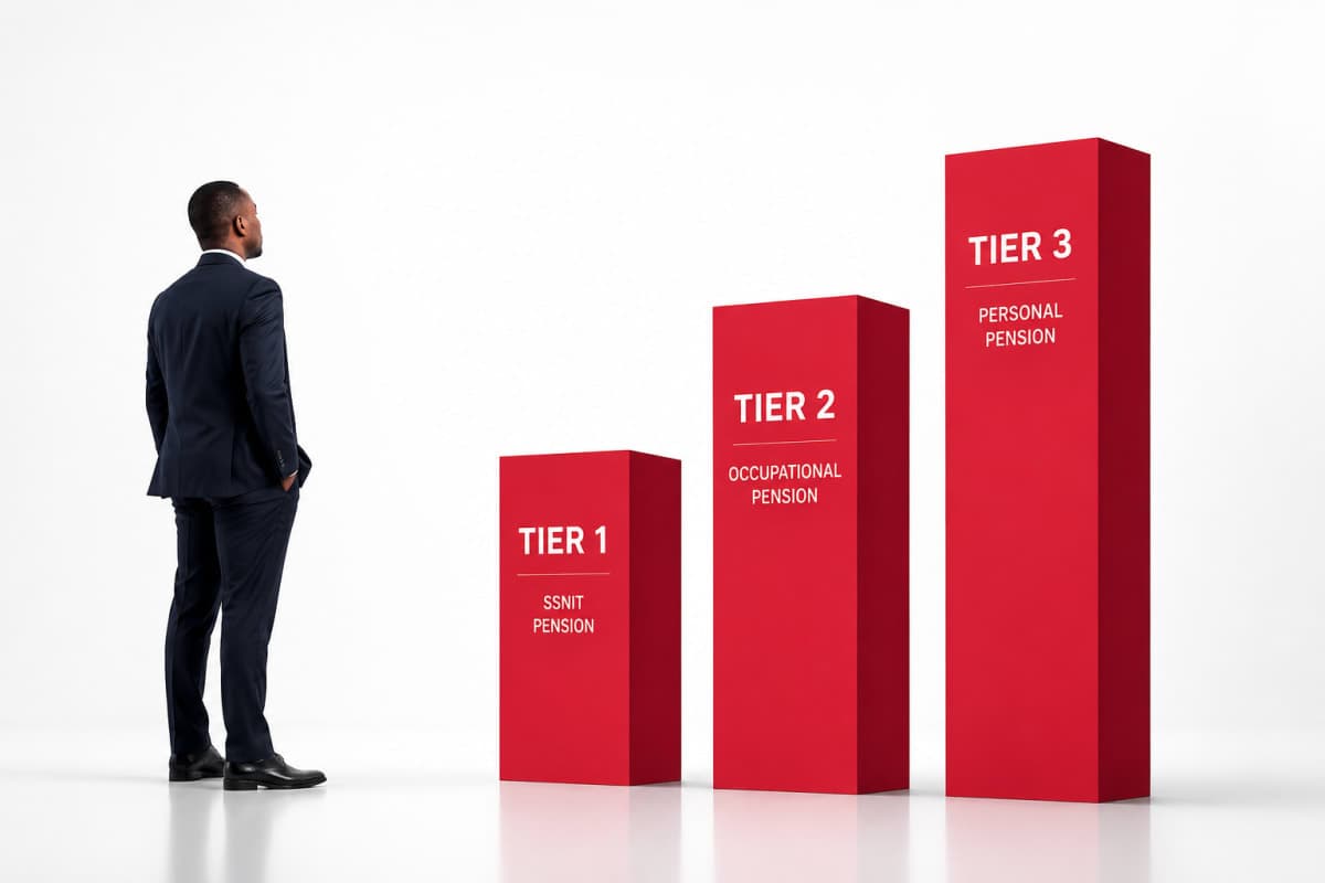 Understanding Ghana’s Three-Tier Pension System