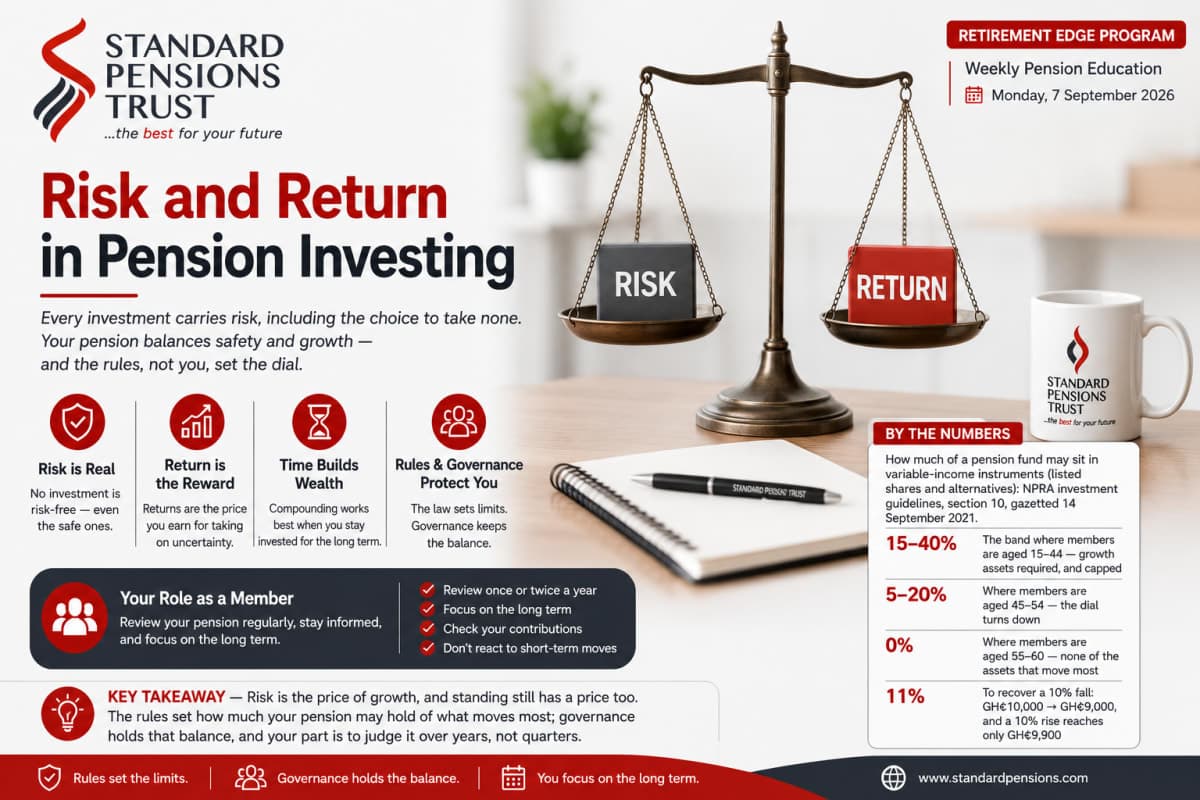 Risk and Return in Pension Investing