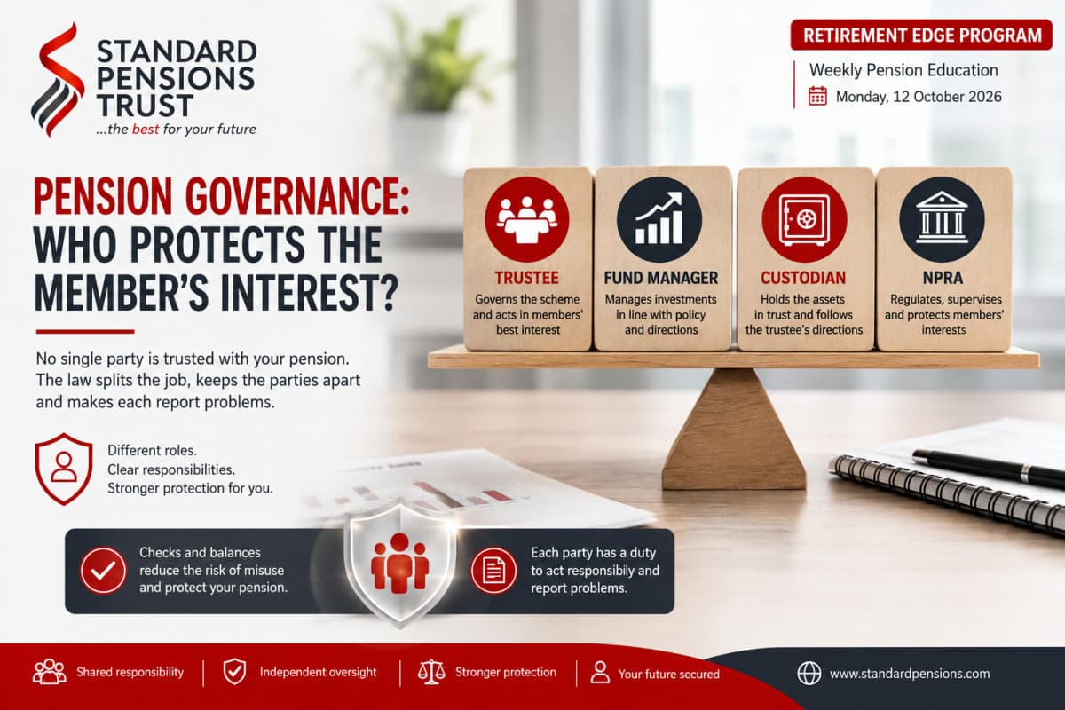 Pension Governance: Who Protects the Member’s Interest?